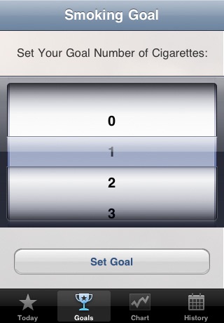 SmokingTracker - Quit Smoking screenshot 3