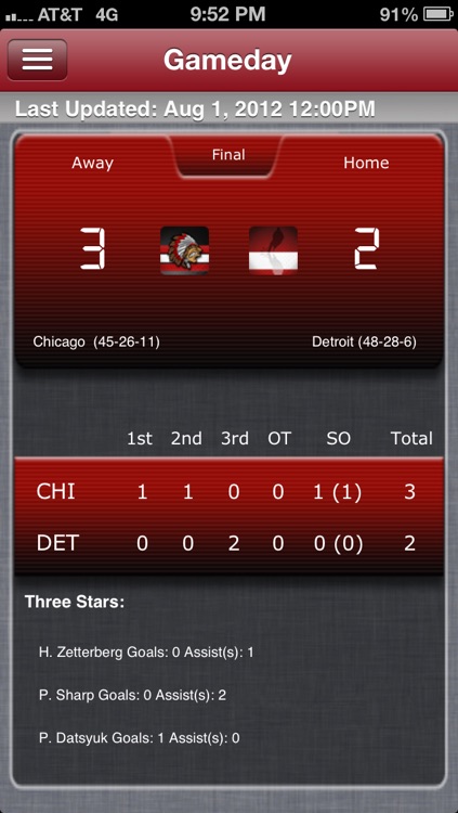 Detroit Hockey Live