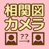 相関図カメラ 〜自動で顔認識して人物相関図を作成する人気無料占いカメラ 合コンや飲み会で使えます〜 - iPhoneアプリ