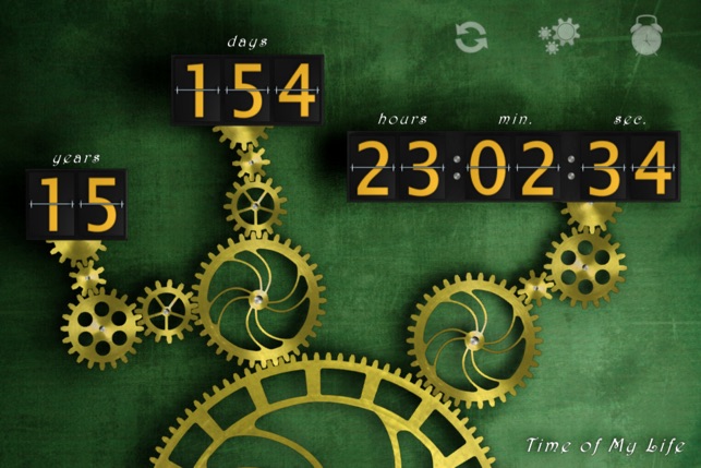 Time of My Life(圖2)-速報App