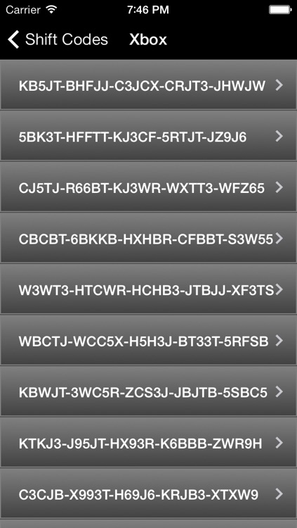 Shift Codes for Borderlands 2 Pro