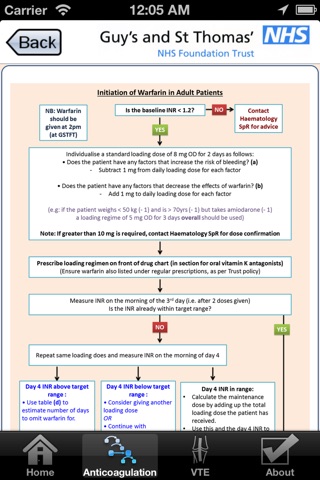 Thrombosis Guidelines screenshot 4