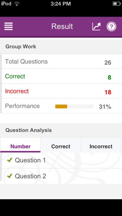 The Encyclopedia of Counseling Exam Prep App