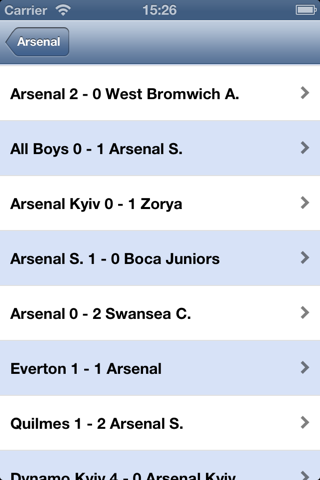 Live Scores for Arsenal screenshot 2