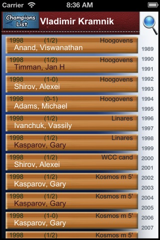 World Chess Champion Game Collection screenshot 3