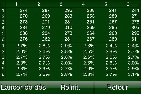 Backgammon MP screenshot 4