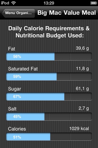 Fast Food Calories Counter & Restaurant Nutrition Menu Finder, Weight Calculator & MealS Tracking Journal screenshot 4