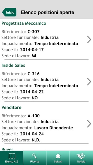 Sintex Lavoro(圖3)-速報App