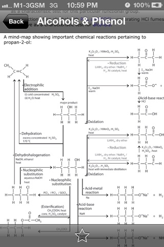 A-Level Chem screenshot 3