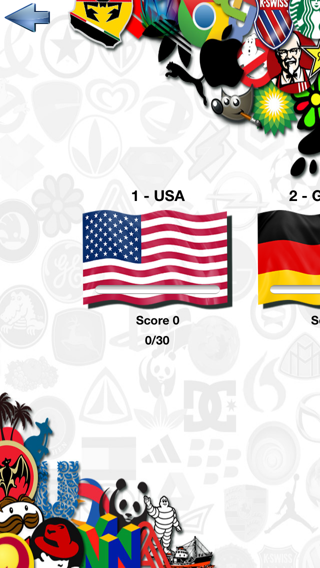 Logo Quiz by Country screenshot 1