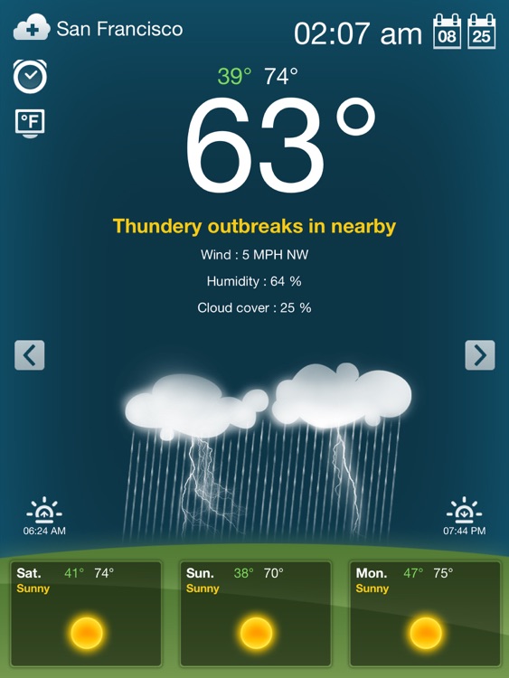 Weather for iPad