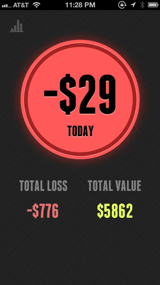 #5. Change (iOS) Göre: Jon Wheatley