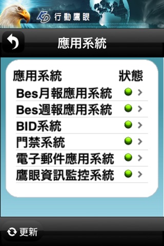 行動鷹眼for iPhone screenshot 4