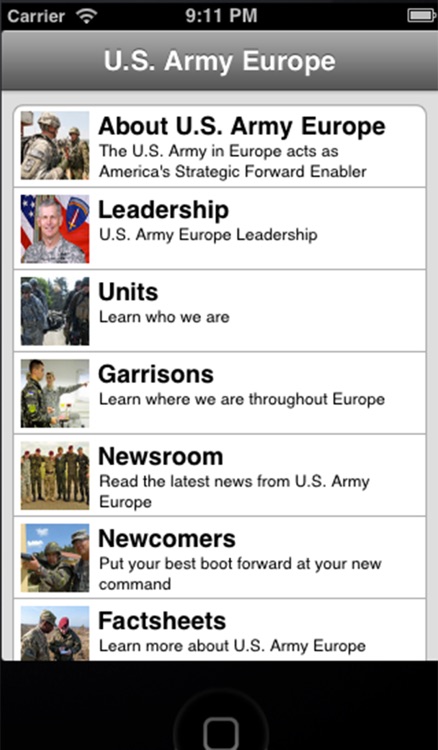 US Army Europe