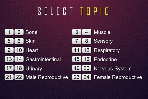 Medical Terminology Quiz (Terms of Anatomy) screenshot 2