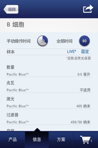 细胞仪 screenshot 4