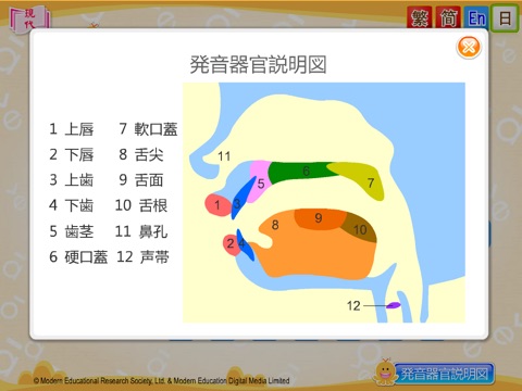現代普通話聲、韻母發音動畫 screenshot 2