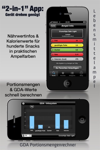Kalorienrechner & Nährwertinfos Fastfood - GRATIS screenshot 2