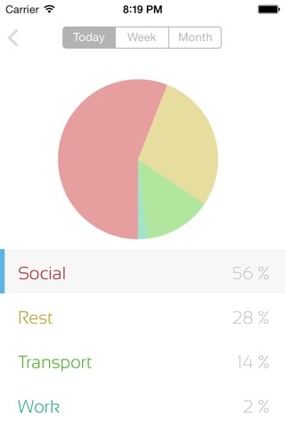 OneWake - Casual day planner and time logger screenshot 2