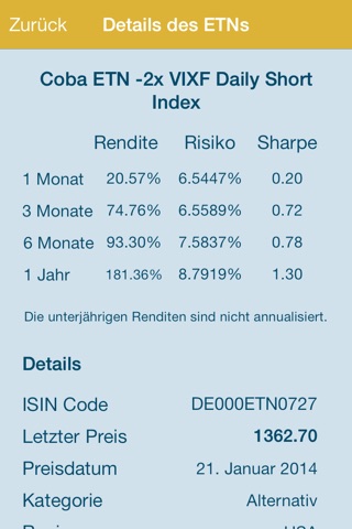 ETF Rankings screenshot 4