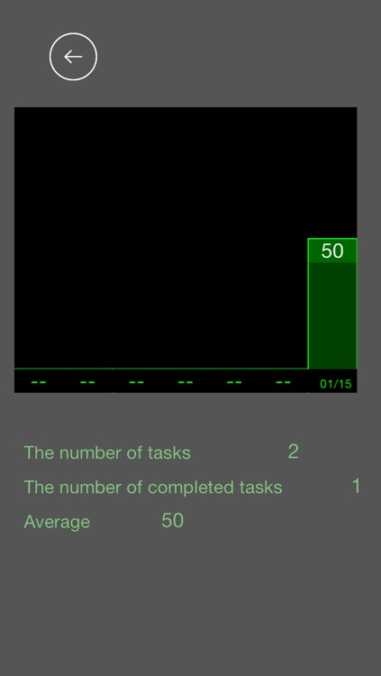 نظم يومك screenshot-4