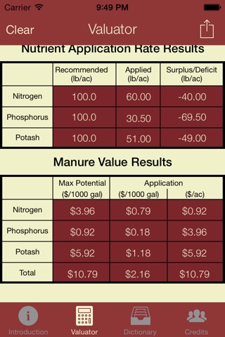 Manure Valuator screenshot 4