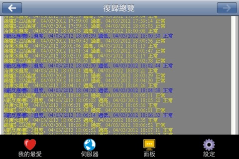 Scada Panel screenshot 4