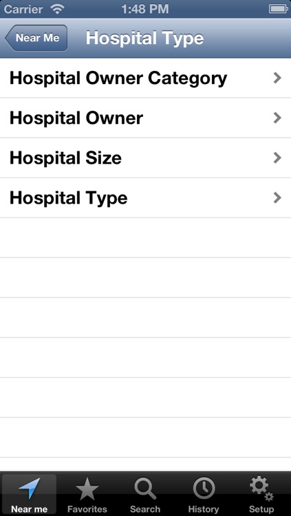 US Hospitals Premium