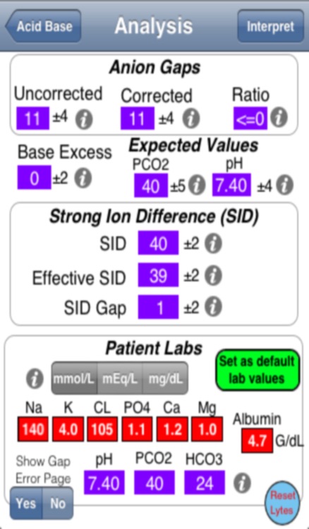 Blood Gas Analysis