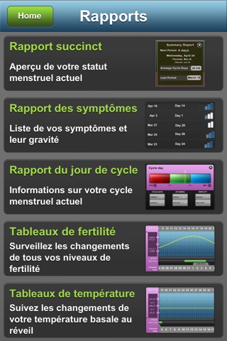 Fertility Clock: menstrual period + ovulation log screenshot 2