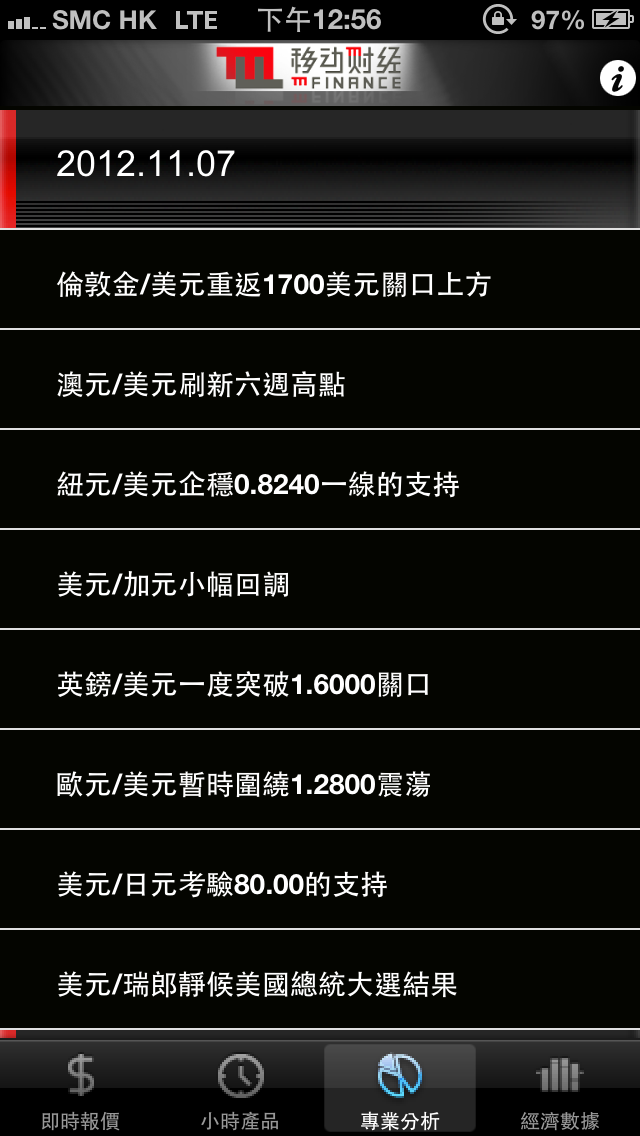 How to cancel & delete mF Forex and Bullion Market Watch from iphone & ipad 4