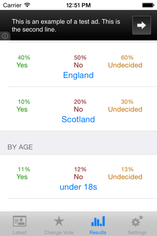 Your Vote - Scotland screenshot 2