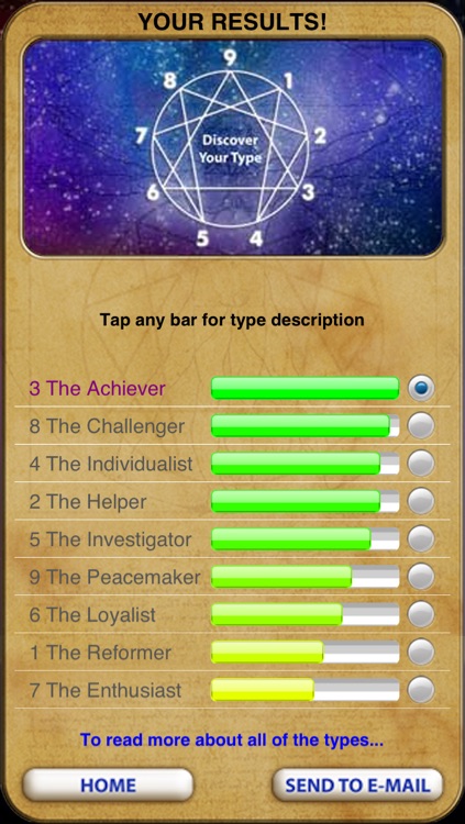 Enneagram Personality Full Test screenshot-3