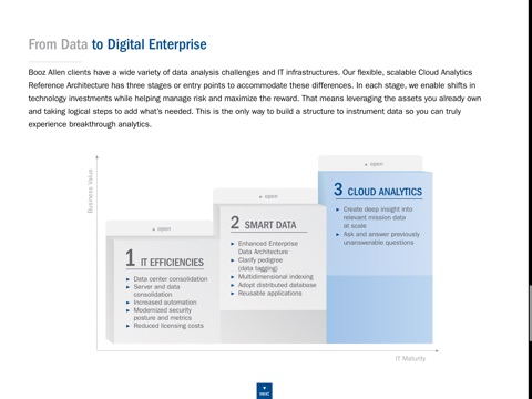 Cloud Playbook screenshot 3