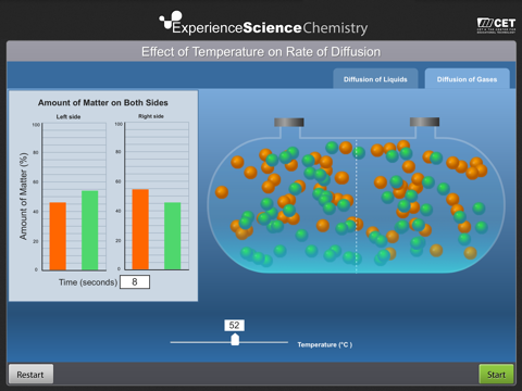 Screenshot #5 pour Experience Chemistry