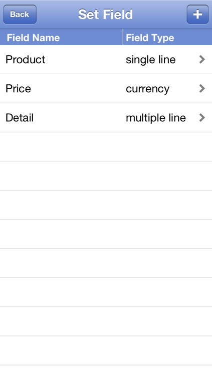 PriceList