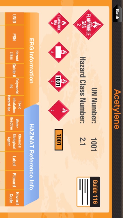 Emergency Response Guidebook 2012 screenshot-4
