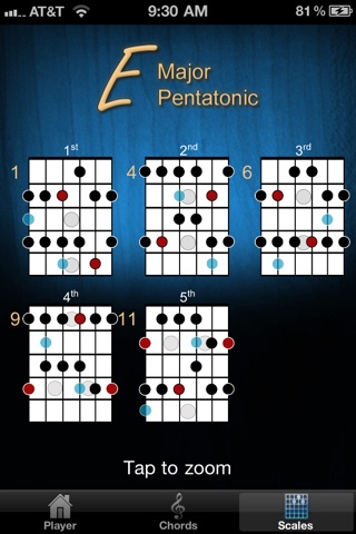 Guitar Jam Tracks: Humbucker Blues screenshot 3