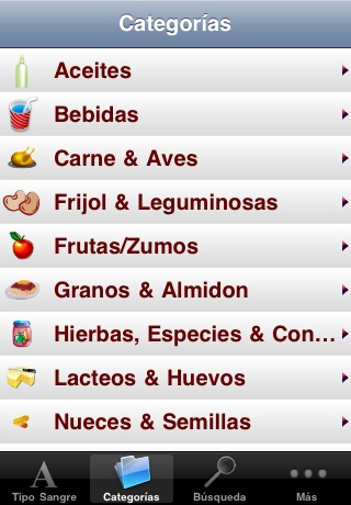 Dieta Del Tipo De Sangre® screenshot 3