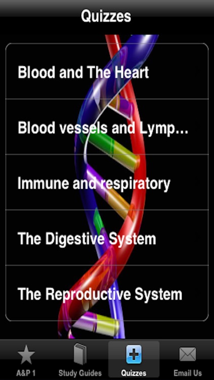Anatomy and Physiology 2