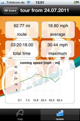 Radfahren-Statistiken screenshot 2