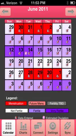 Game screenshot My Fertility Charts mod apk