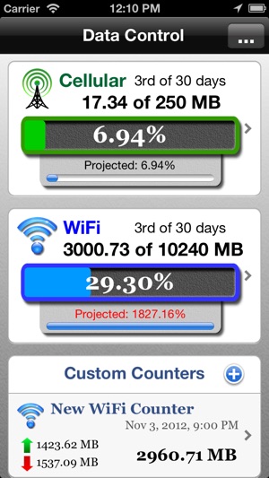 Data Control - Manage Data Usage in Real Time Screenshot