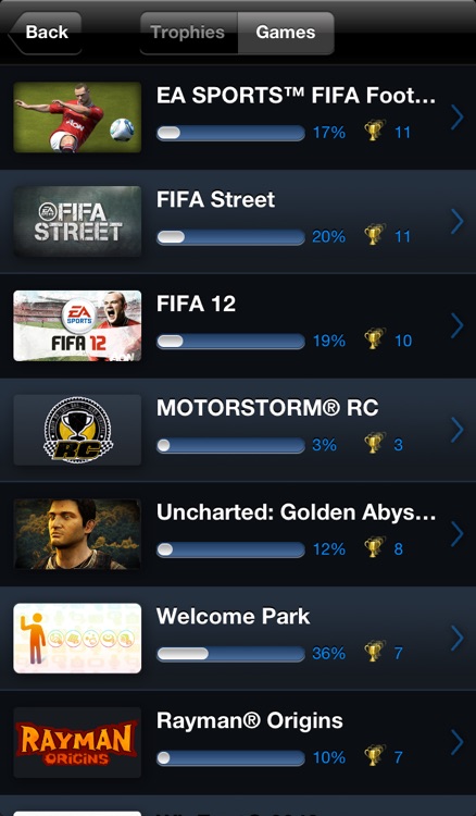 PSN Friends