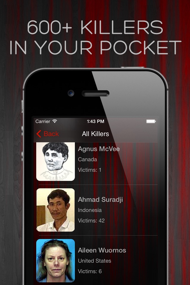 Serial Killer Murder Library screenshot 2