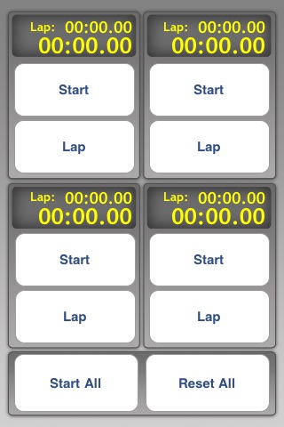 Multi Stopwatch Pro