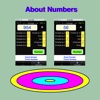 MathAboutNumbers