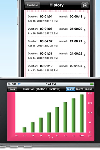 Contraction Timer Free screenshot 3