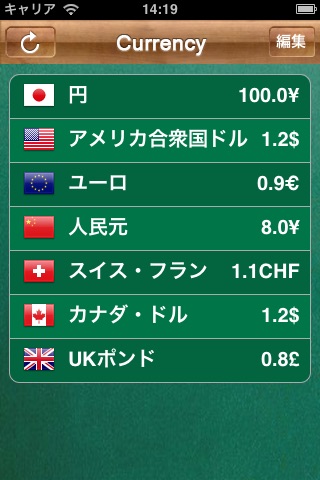 Currency Exchange Free screenshot 2