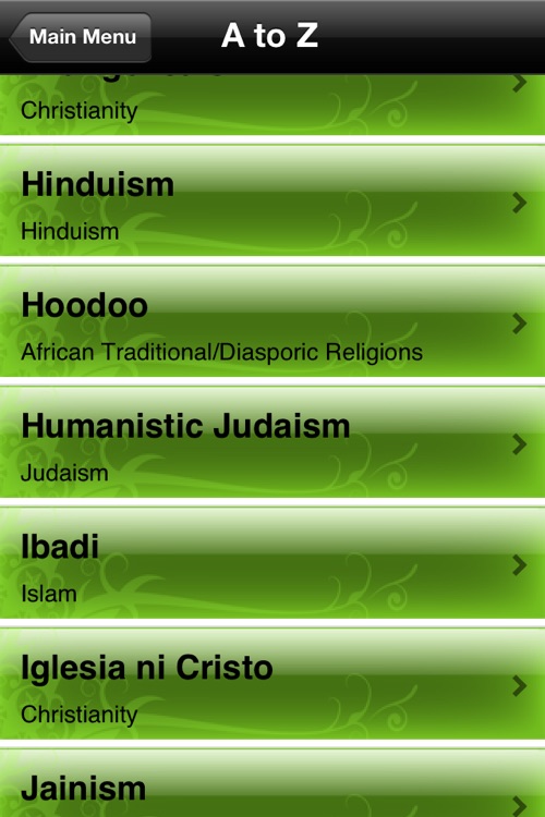 Encyclopedia of Religion